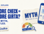 does checking cibil score reduce it